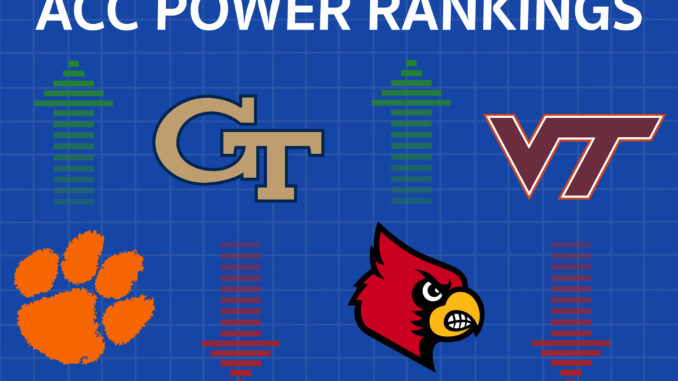 ACC Power Rankings ACC Power Rankings