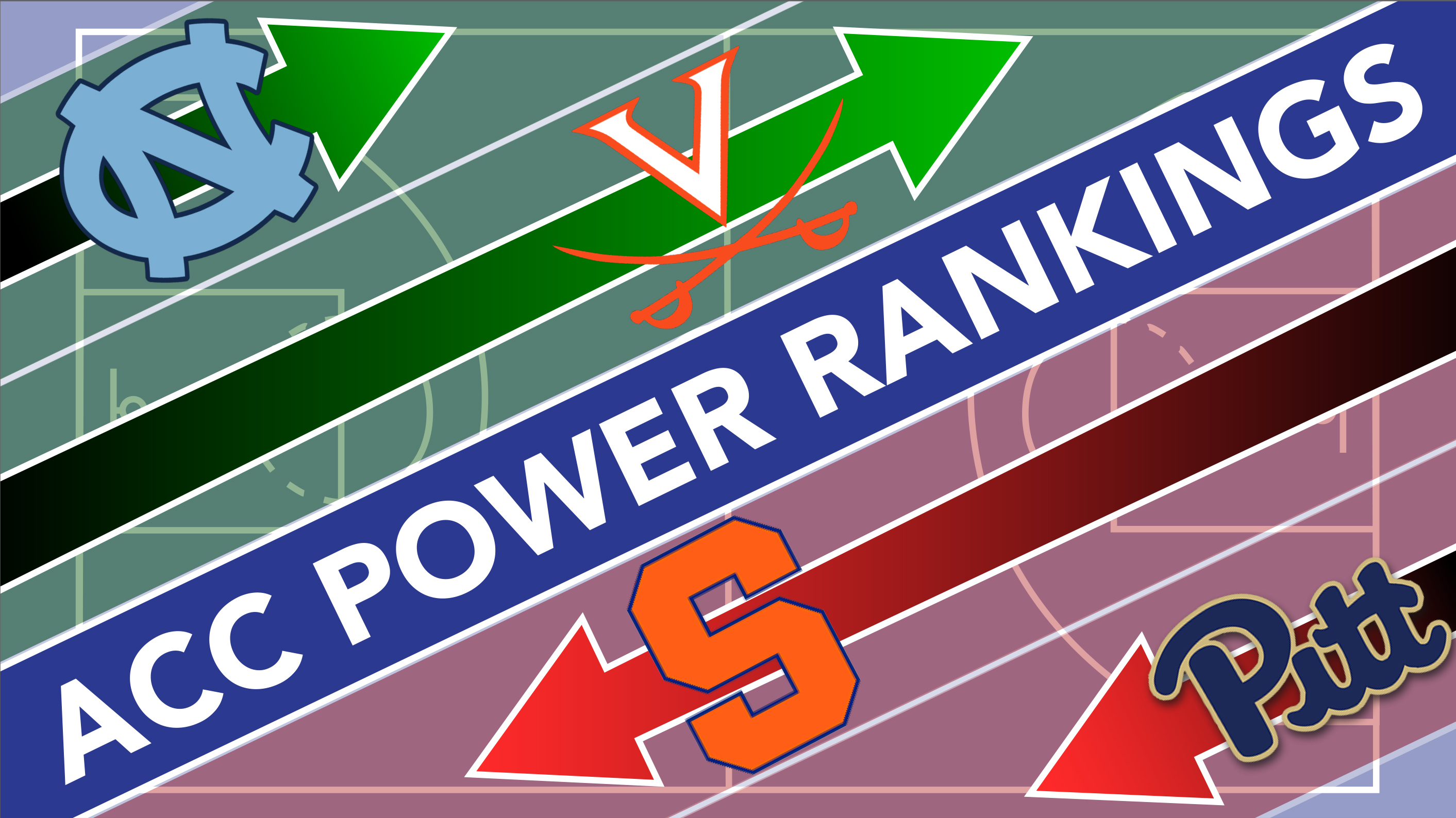 Virginia the Early Frontrunner in ACC Power Rankings The Heights