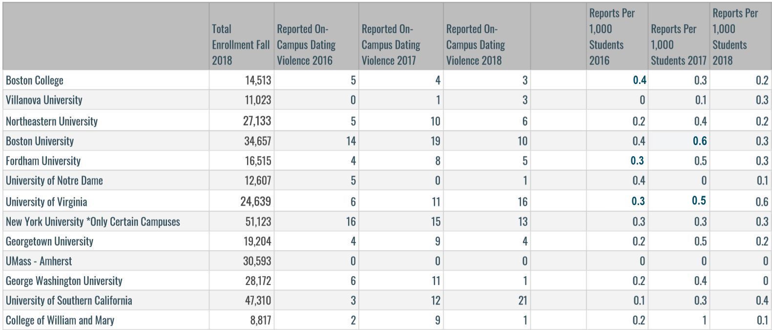 dating women in morocco