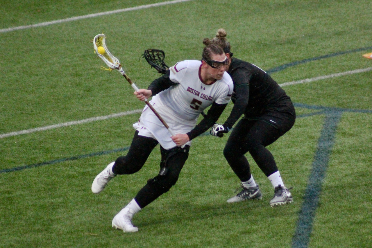 Previewing 2018 Boston College Lacrosse San Diego State