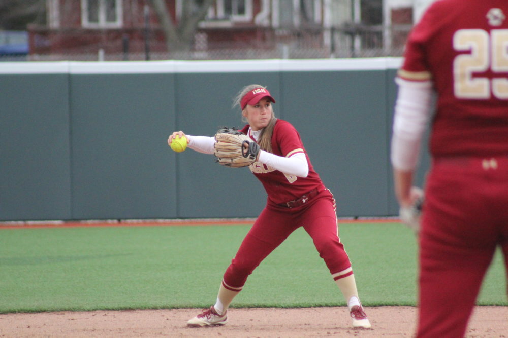 Previewing 2018 Boston College Softball Florida State The Heights Previewing 2018 Boston College Softball Florida State The Heights