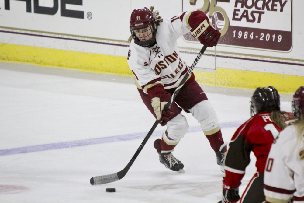 Previewing 201819 Women’s Hockey Holy Cross The Heights