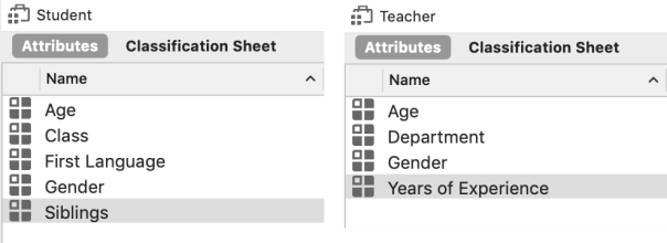 Different classifications for students and teachers displayed in List View.