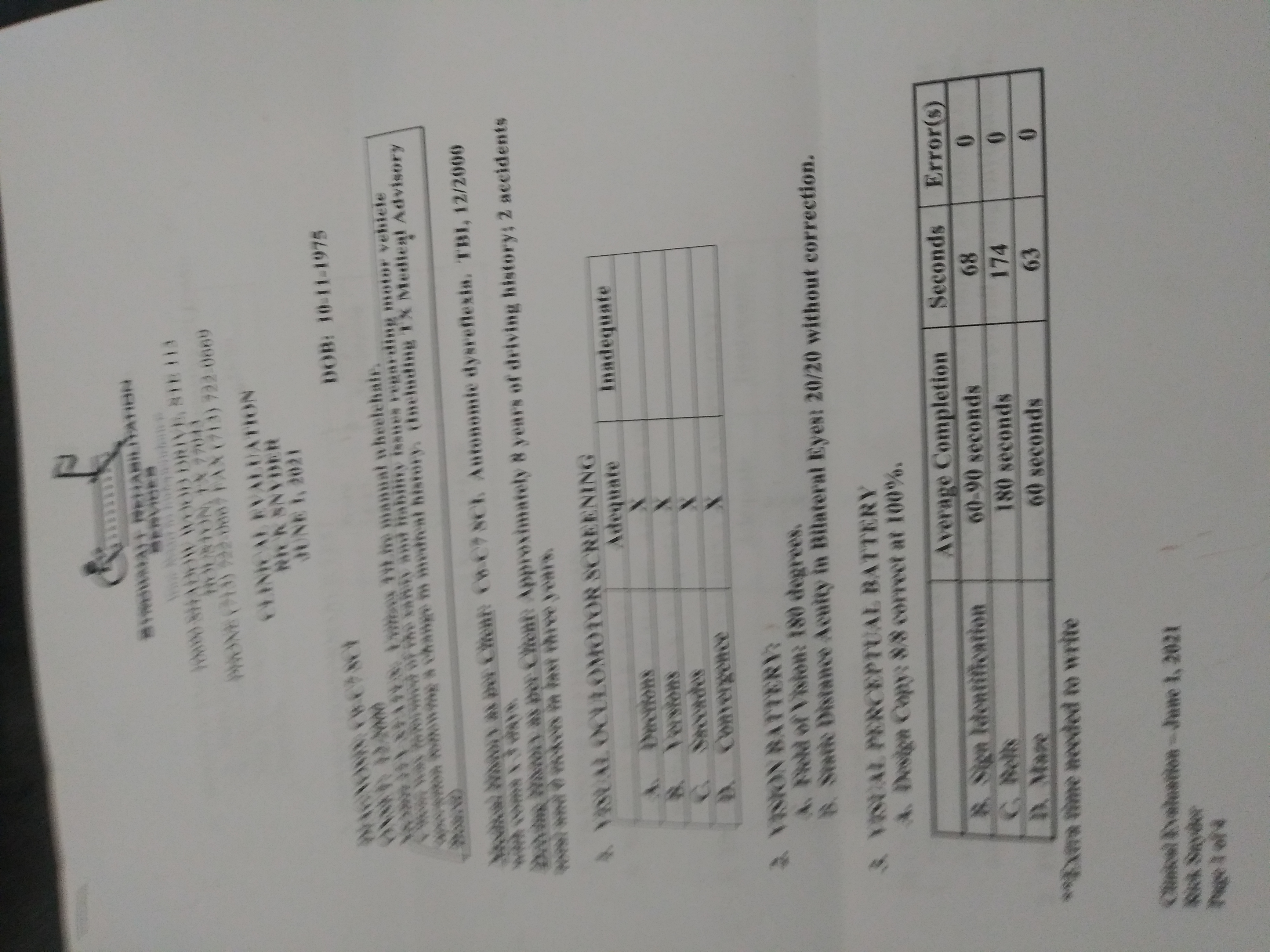 DRIVING TEST RESULTS