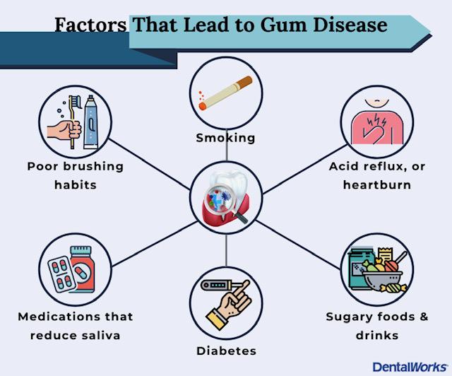 Family & Friends $30,000 Goal in 2023