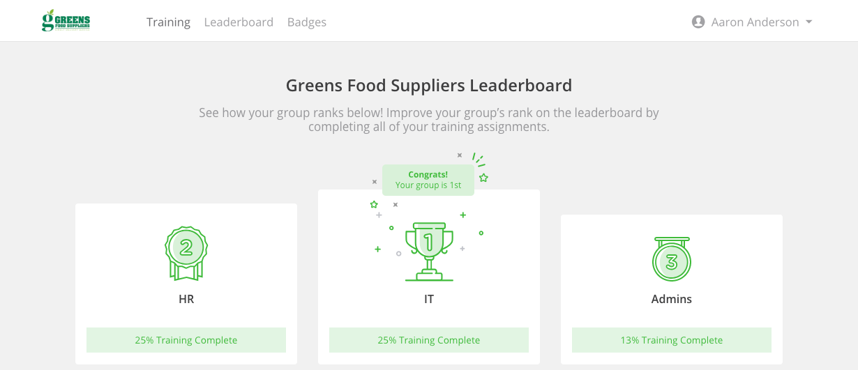 Enable leaderboards and gamification – Knowledge Base