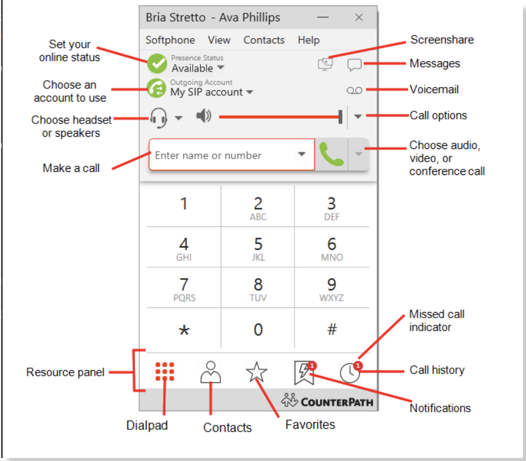 AVOXI — Bria Softphone Configuration in Core