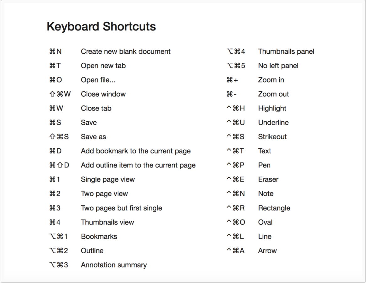 highlight text shortcut mac