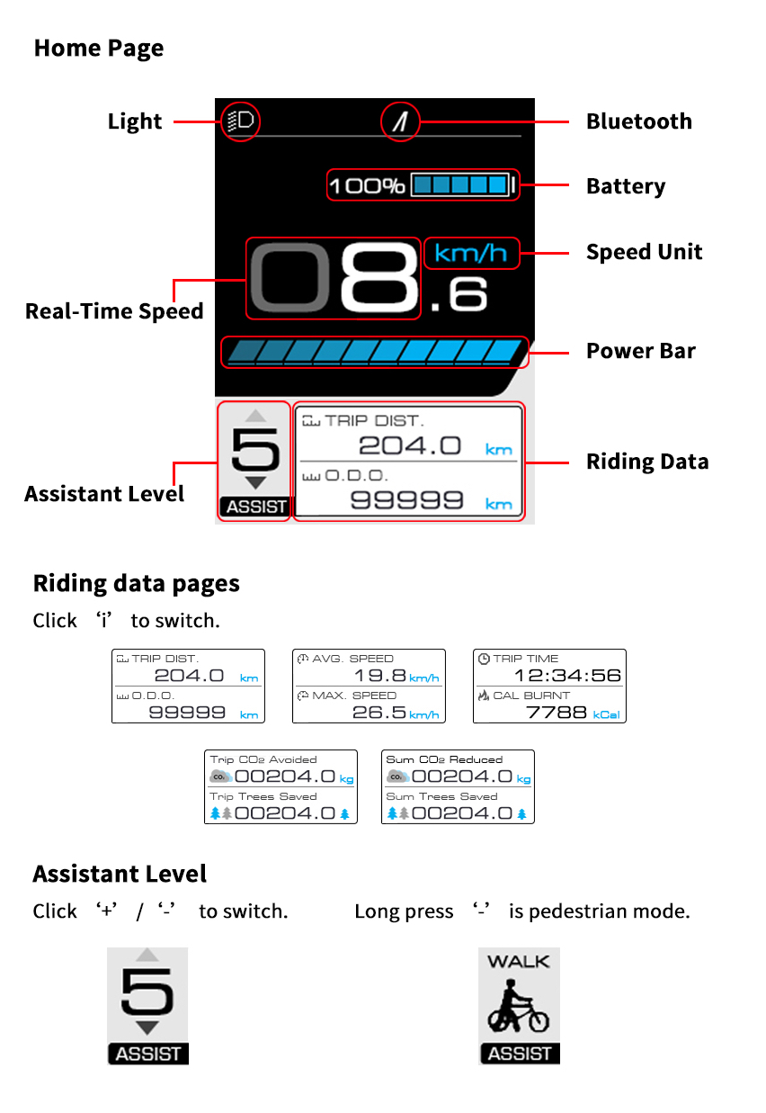 Color Display Quick User Guide