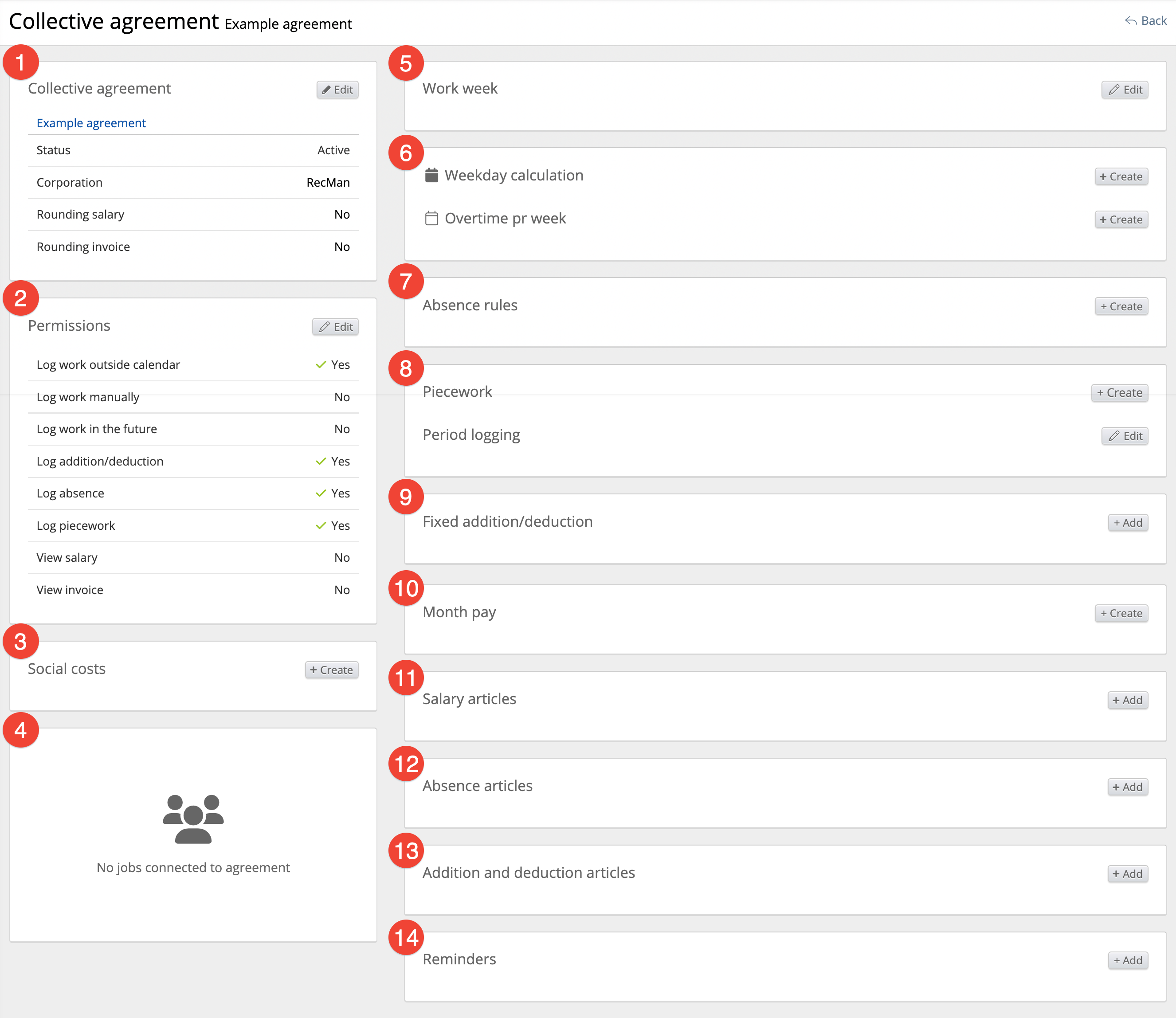 Collective agreements explained RecMan