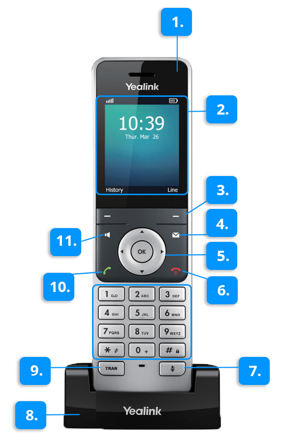 Yealink W60B DECT IPベースステーション W56Hハンドセット Yealink W60B DECT IPベースステーション W56Hハンドセット