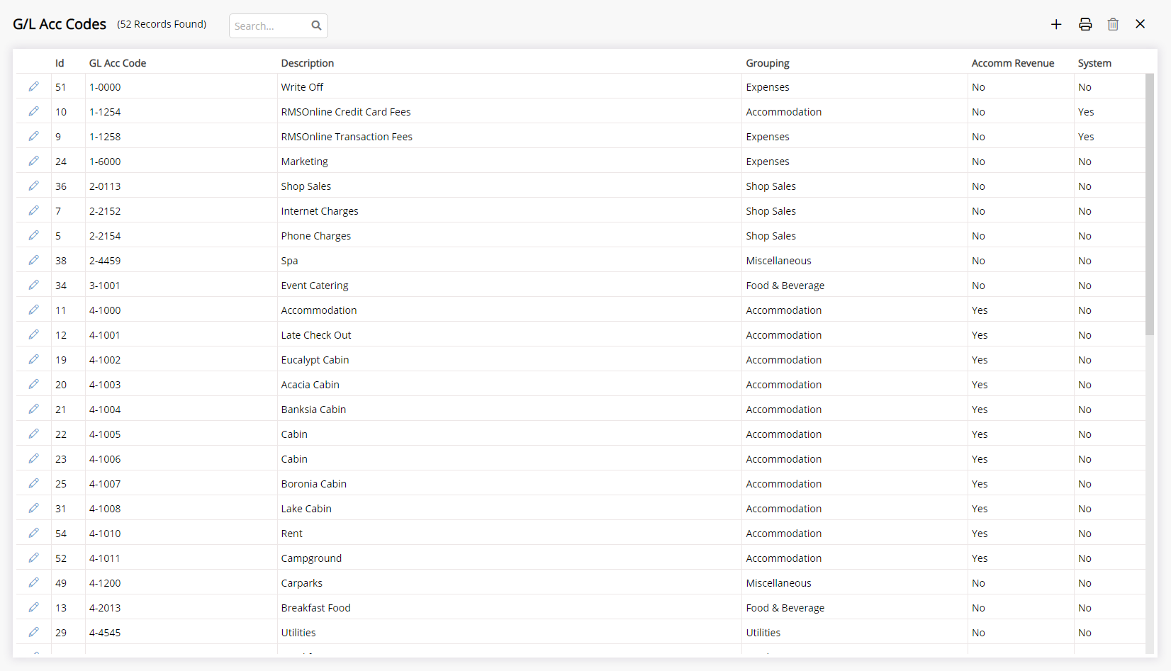 General Ledger Account Code — RMS Help Centre