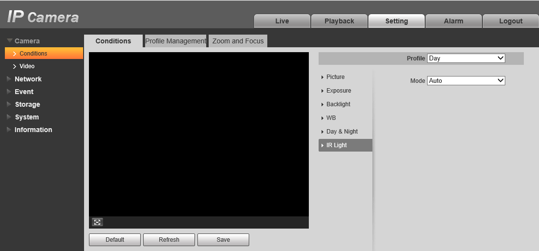 Camera IR Glare and Reflection Cornick