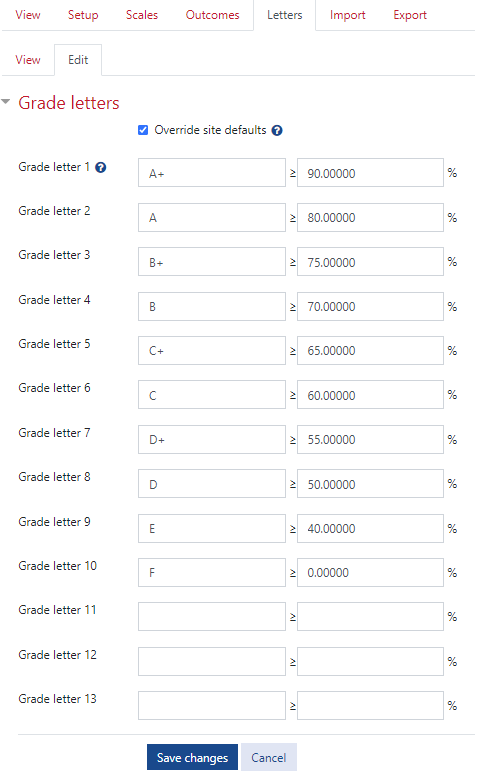 How to Display Letter Grades - Learning Technology Services