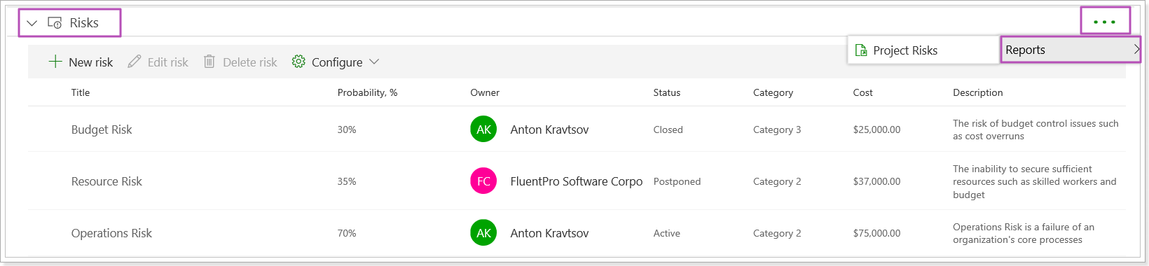 PPM Express Power BI Reports - PPM Express