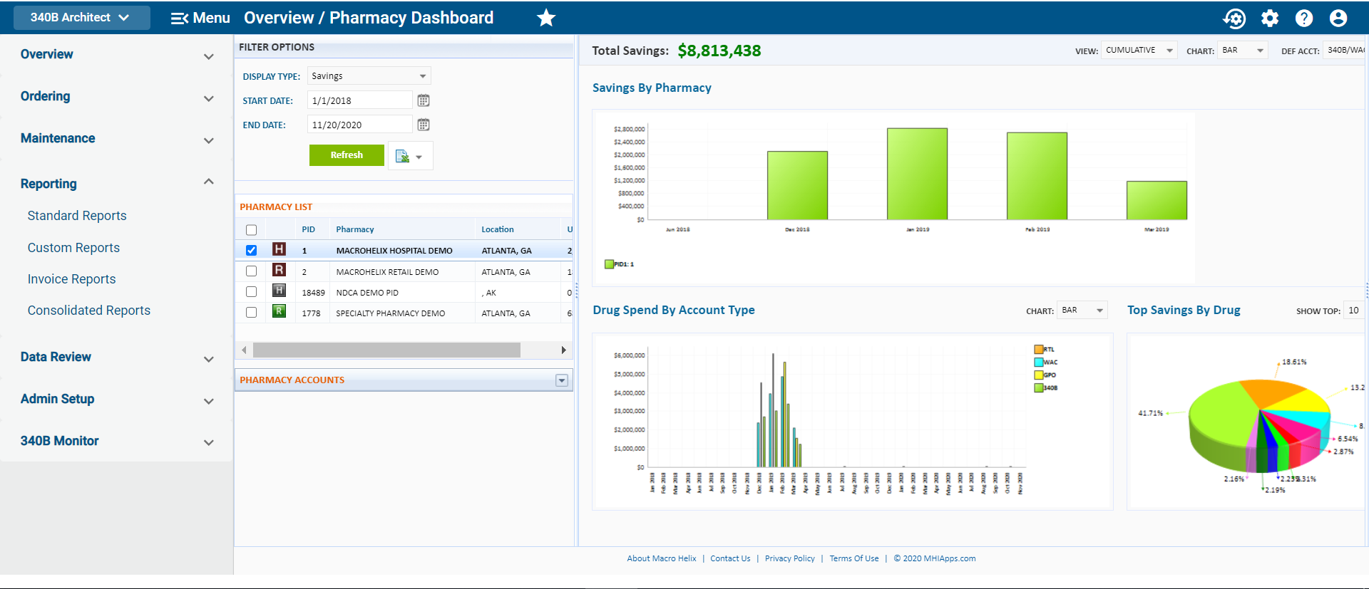 Macro Helix — Generate Custom Reports