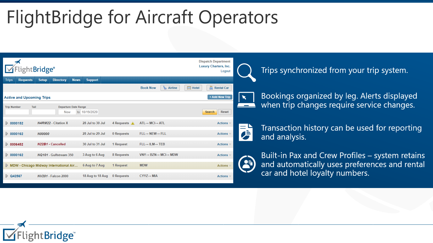 What is FlightBridge? FlightBridge