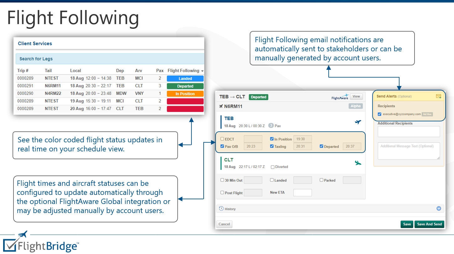 What is FlightBridge? FlightBridge