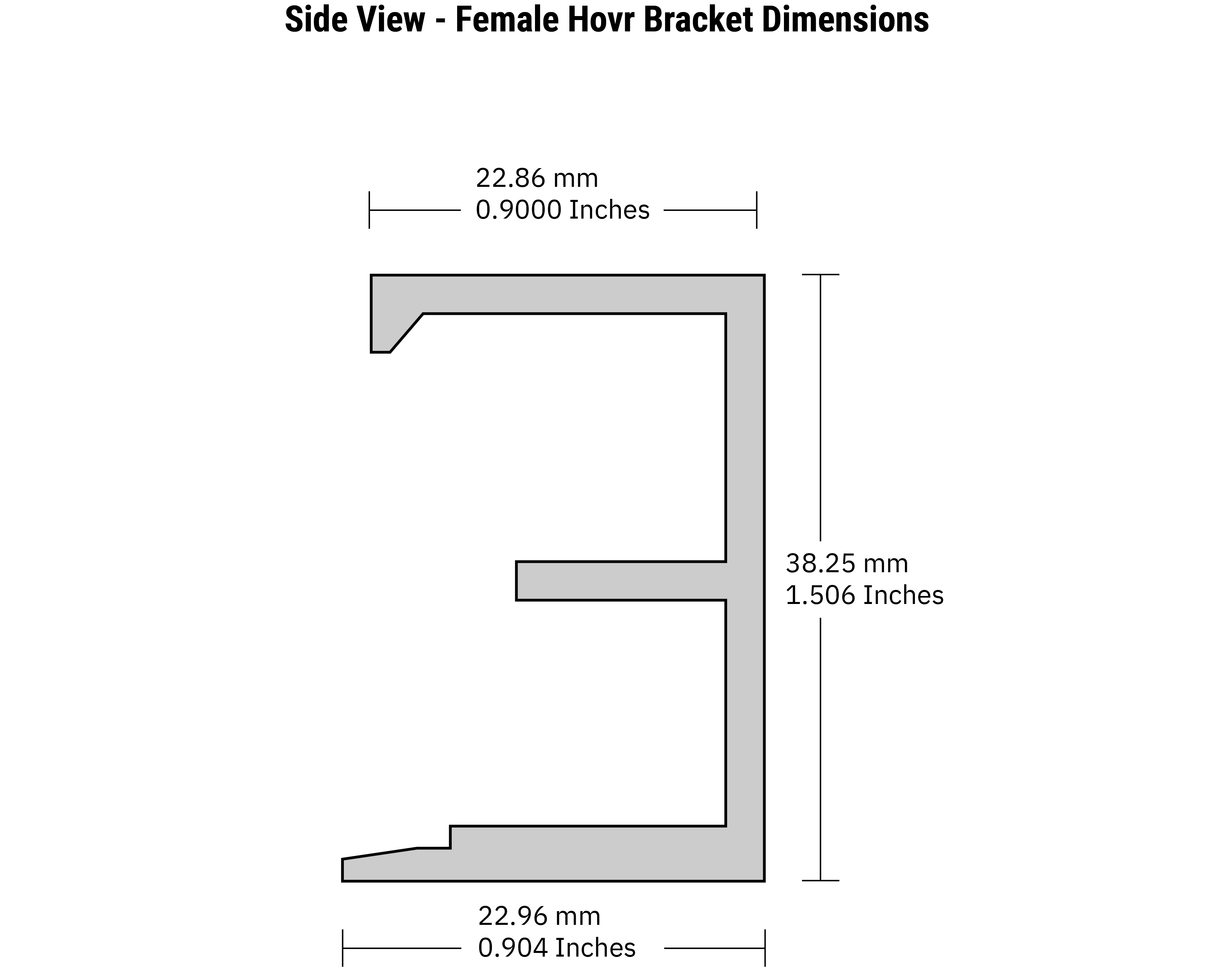 Hovr Bracket System — Female bracket placement / "The fingernail"