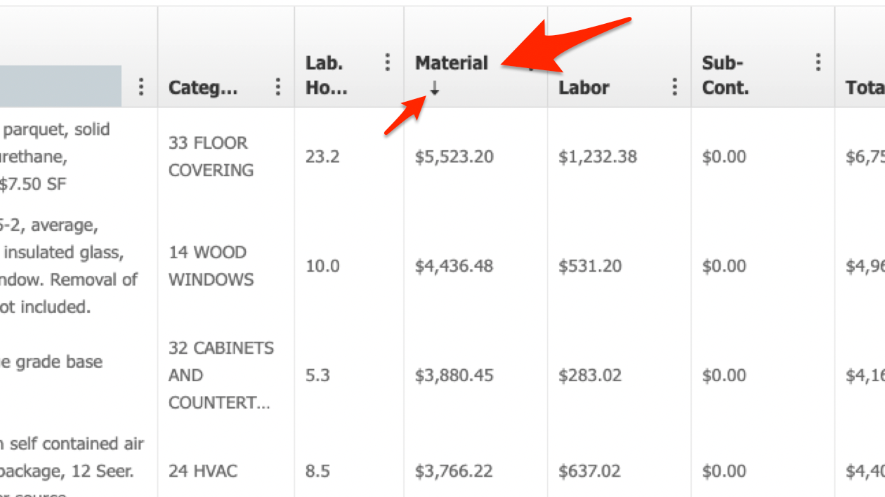 Estimate Out The Door Checklist Clear Estimates