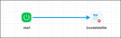 Delete file in Box - FlowWright