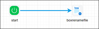 BoxRenameFile Step - FlowWright
