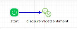 clsAzureMLGetSentiment Step - FlowWright