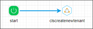 clsCreateNewTenant Step - FlowWright