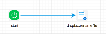dropBoxRenameFile Step - FlowWright