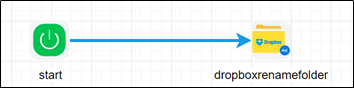 dropBoxRenameFolder Step - FlowWright