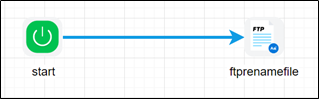 ftpRenameFile Step - FlowWright