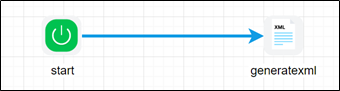 generateXML Step - FlowWright