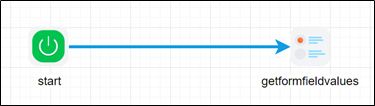 Get form field values - FlowWright