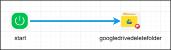 googleDriveDeleteFolder Step - FlowWright