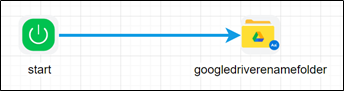 Rename Folder in Google Drive - FlowWright