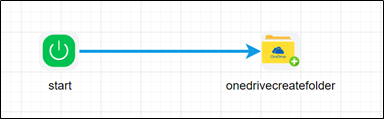 oneDriveCreateFolder Step - FlowWright