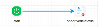 oneDriveDeleteFile Step - FlowWright