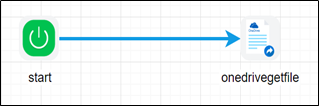 oneDriveGetFile Step - FlowWright
