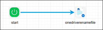 oneDriveRenameFile Step - FlowWright