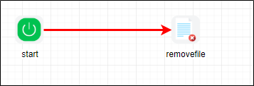 Removes a file from the file system - FlowWright