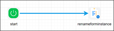 Change form instance name - FlowWright