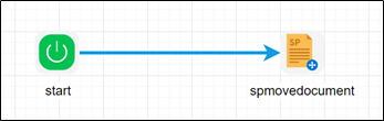 spMoveDocument Step - FlowWright