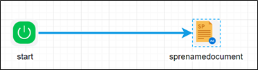 spRenameDocument Step - FlowWright