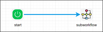 subWorkflow Step - FlowWright