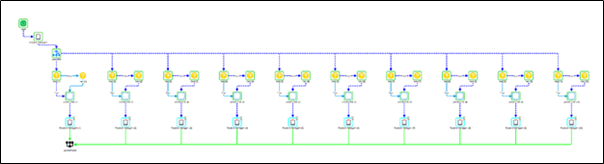 Parallel For Loops - FlowWright Workflows Gets More Dynamic - FlowWright