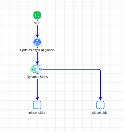 clsDynamicStepBuilder Step - FlowWright