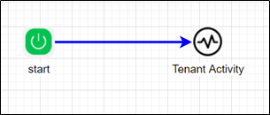 clsGenerateTenantActivity Step - FlowWright