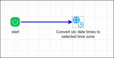 clsUTCToTimeZone Step - FlowWright