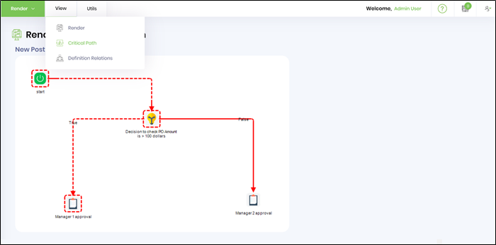 Render Process Definition - FlowWright
