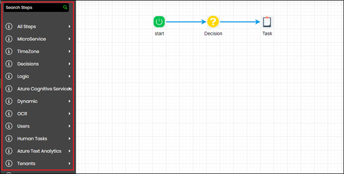 Introduction - FlowWright